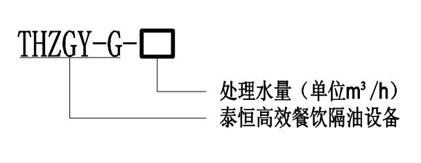 THZGY-G系列新型專(zhuān)業(yè)隔油專(zhuān)用設(shè)備型號(hào)